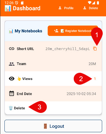 dashboard-one-view